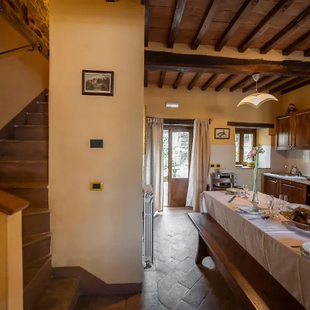 Il Feudo By Interhome Vakantiehuis *
